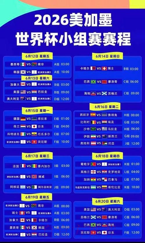 2026美加墨世界杯胜负预测哪里可以看 2026美加墨世界杯胜负预测哪里可以看