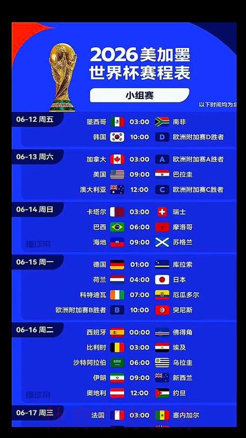 2026美加墨世界杯比赛时间网站 2026美加墨世界杯比赛时间网站