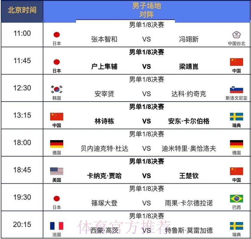 世界杯完整赛程靠谱吗