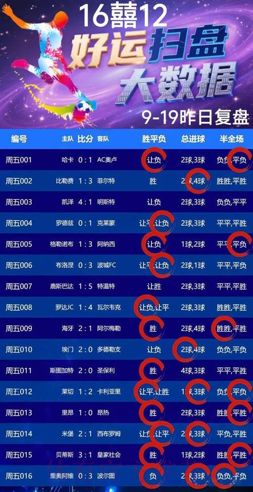 世界杯竞猜平台精选指南