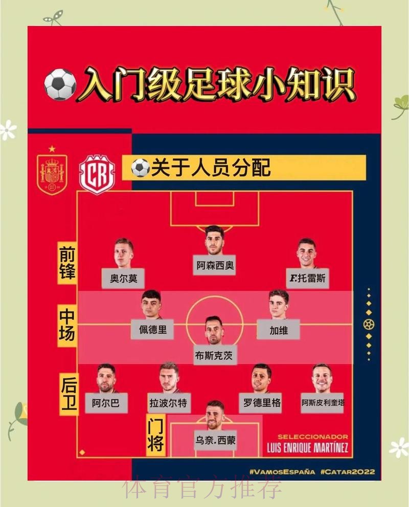 世界杯外围下注指南：高效的下注管理策略